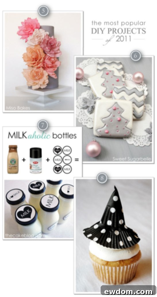 Explore Half Baked's best DIY projects from 2011, featuring unique cake decorations and innovative party crafts. Top DIY Projects of 2011 - Creative Craft Ideas for Cakes & Parties