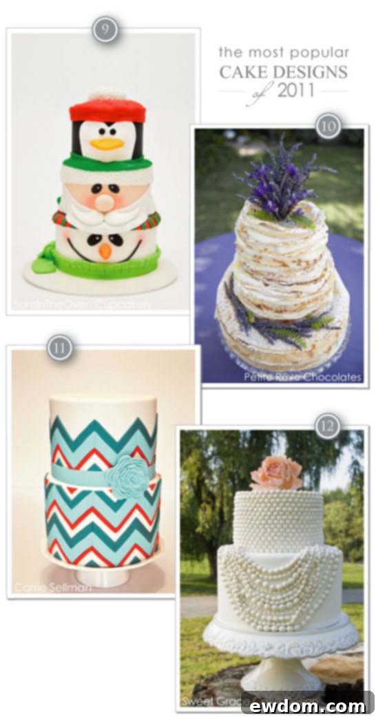 Browse Half Baked's most popular cake designs from 2011, featuring artistic and innovative edible creations. Top Cake Designs of 2011 - Stunning & Creative Cake Art